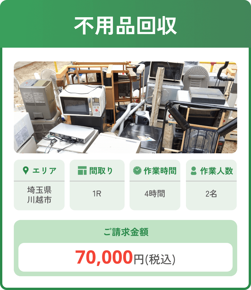 不用品回収、埼玉県川越市1R,作業時間4時間作業人数2名ご請求金額70,000円(税込)