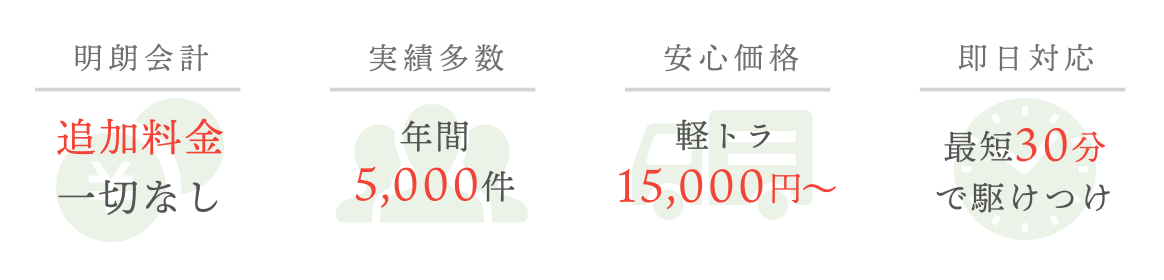 明朗会計・実績多数・安心価格・即日対応
