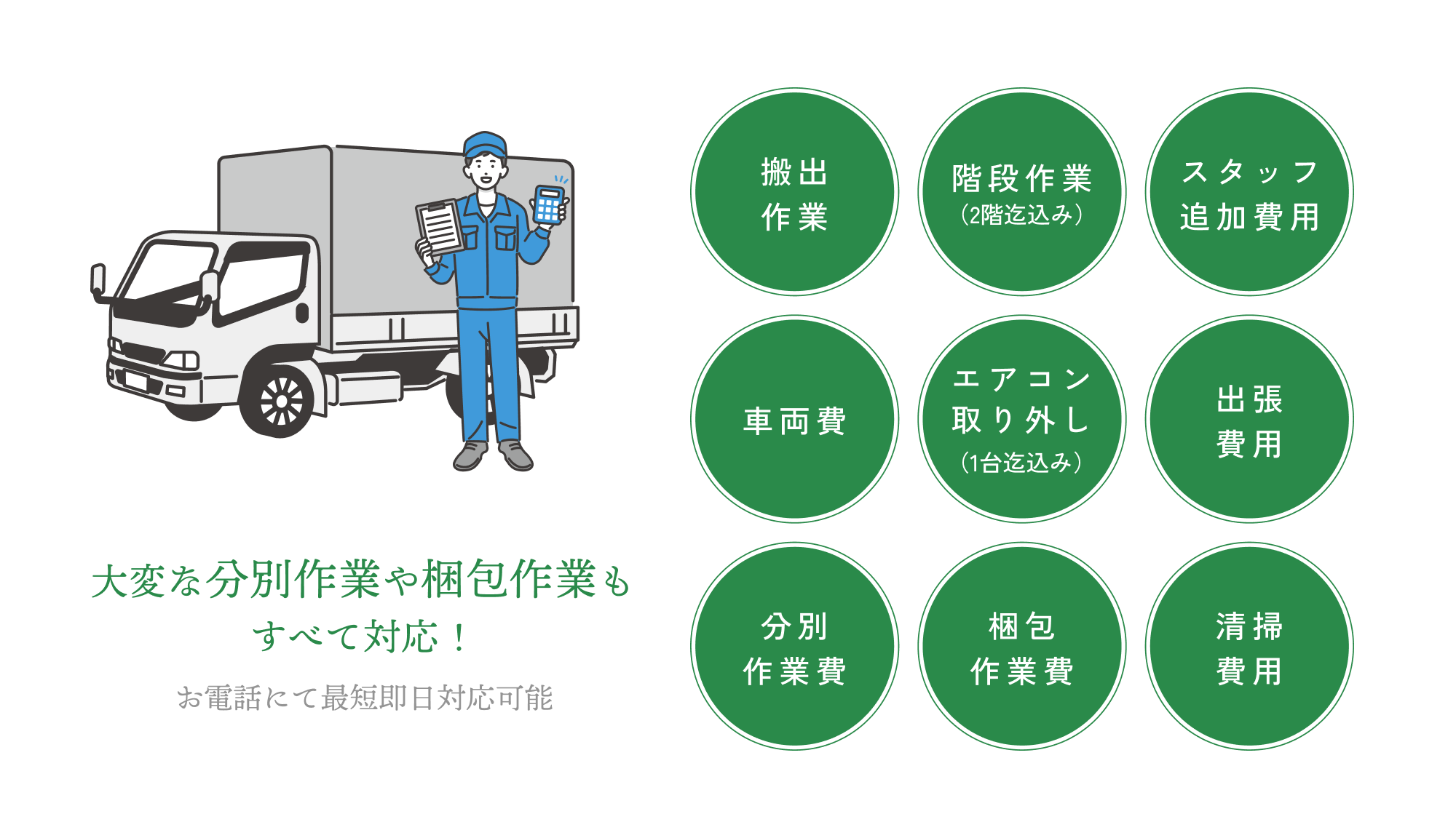 大変な分別作業や梱包作業もすべて対応！